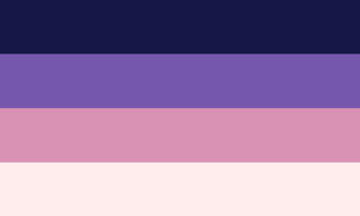 i'm not sure exactly where I fall under the spectrum, but I'm a bit asexual lol